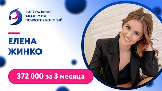 Видео отзыв: Елена Жинко - Виртуальная Академия Психотехнологий | Наргиз PLP Technology