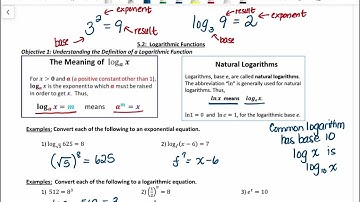 5.2 Logarithmic Functions - Part 1 of 2 (MAC1105 Online)