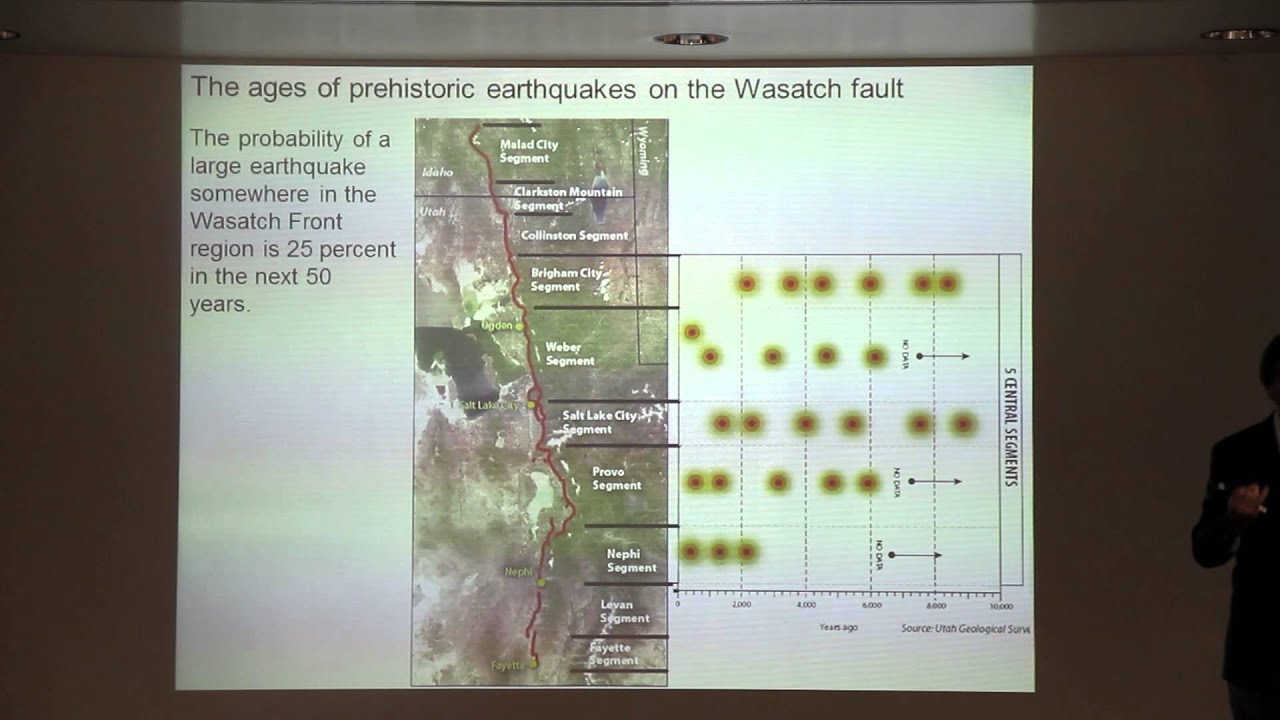 earth science book The History of Earthquakes on Utah's Wasatch Fault