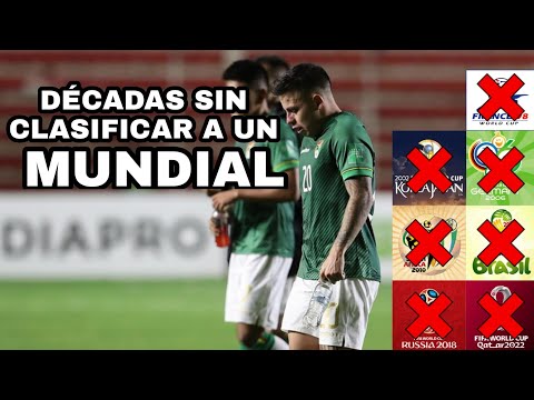 Video: ¿Ha estado clasificado el tiempo?