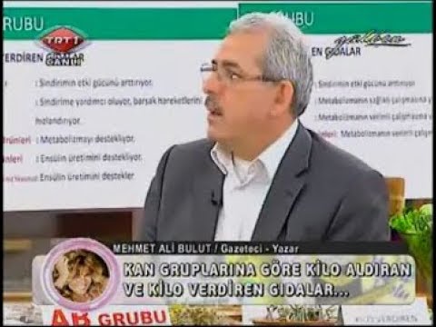 Gülben - 2 Mayıs 2012 - Kan Gruplarına Göre Kilo Aldıran ve Kilo Verdiren Besinler