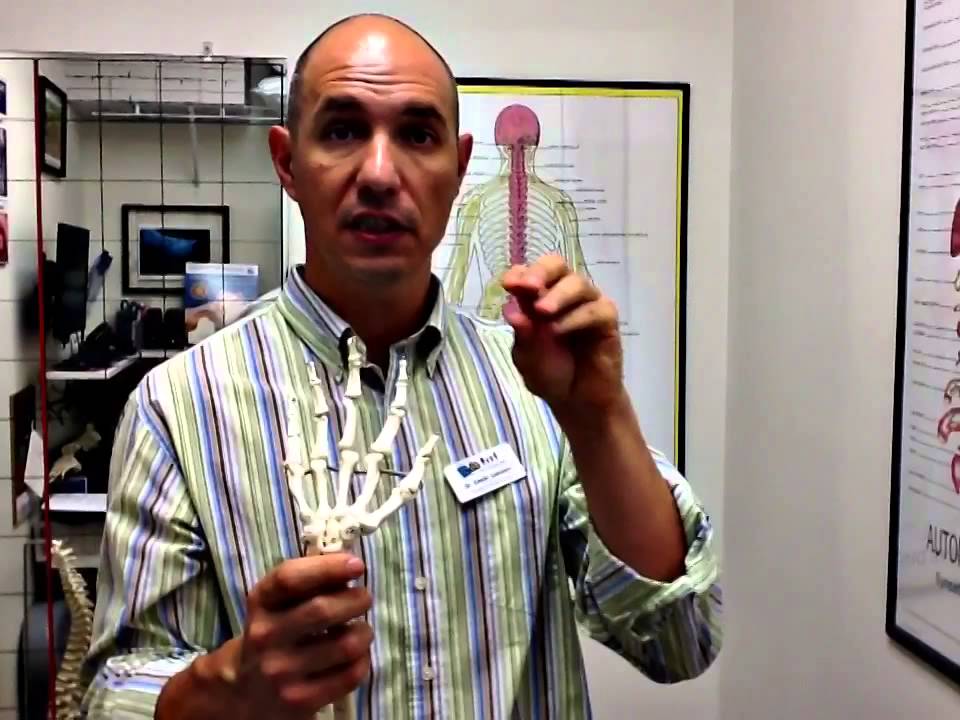 Markham Chiropractor talks about Carpal Tunnel.