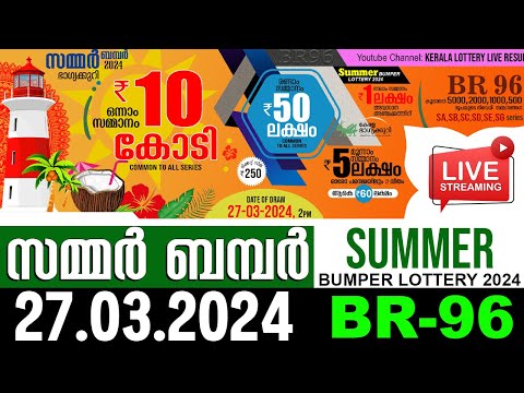 Kerala Lottery Live 