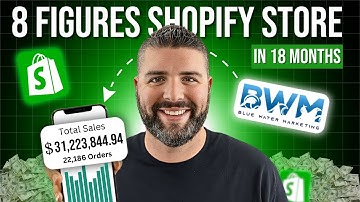 8 Steps to 8 Figures: Shopify Success Blueprint Revealed!