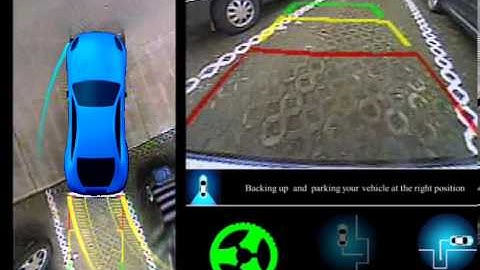 Vertical Parking Guidance with Around View Monitoring System