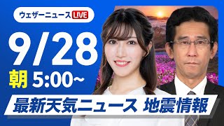 ウェザーニュースの配信のサムネイル画像
