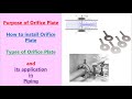 Types of Orifice plates | Piping