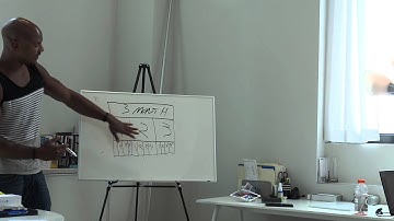 "GOAL SETTING 101" How To Set And Accomplish All of You Goals