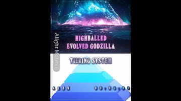Evolved Godzilla vs Tiering System#evolvedgodzilla#monsterverse#tieringsystem#viral#fyp#edit#shorts