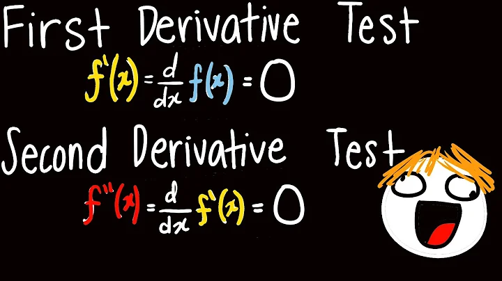 First Derivative Test and Second Derivative Test Explained Simply