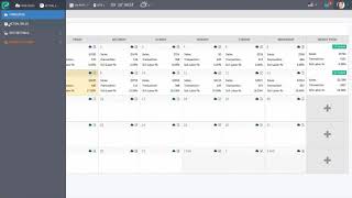 Zip Forecast Overview