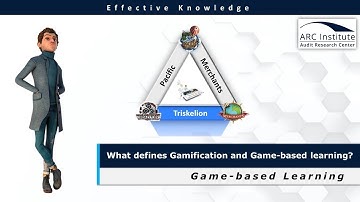 What defines Gamification and Game-based learning?