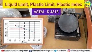 Liquid Limit and Plastic Limit Test | ASTM D 4318 | All About Civil Engineer