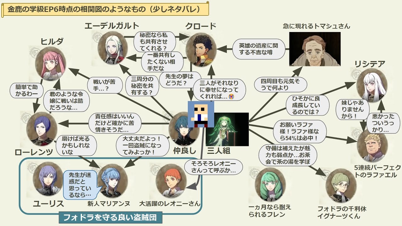 ファイアーエムブレム風花雪月 付け替えランチスタンド 黄鹿の