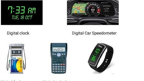 Classification of computers. Well explained with slides.