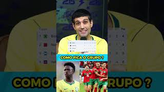CLASSIFICAÇÃO DO GRUPO DO BRASIL NA COPA