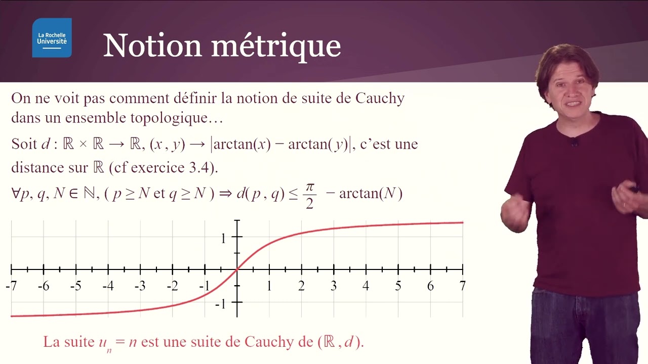 Topologie 15.1 Complétude : Introduction de la notion