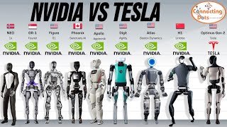 So is it The Next Tesla? | NVidia's Hidden Plan to Be The Apple AND The Android of Humanoid Robots