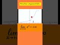 #baccalauréat #maths fonction exponentielle limite