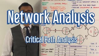 Network Analysis - Critical Path Analysis - A Level Business