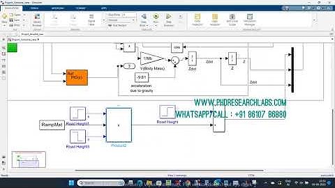 Half Car Vehicle Suspension - PID controller - Matlab Simulink Assignment