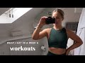 WHAT I EAT IN A WEEK AND MY WORKOUTS | GETTING BACK INTO IT