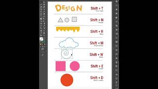 Master Adobe Illustrator Shortcuts ⚡ | Work Faster Like a Pro (2026 Guide)