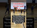 FOOD WARS: K-5 Team PE Gym Game (Dodging, Fleeing, Strategy, Fun) #pegames