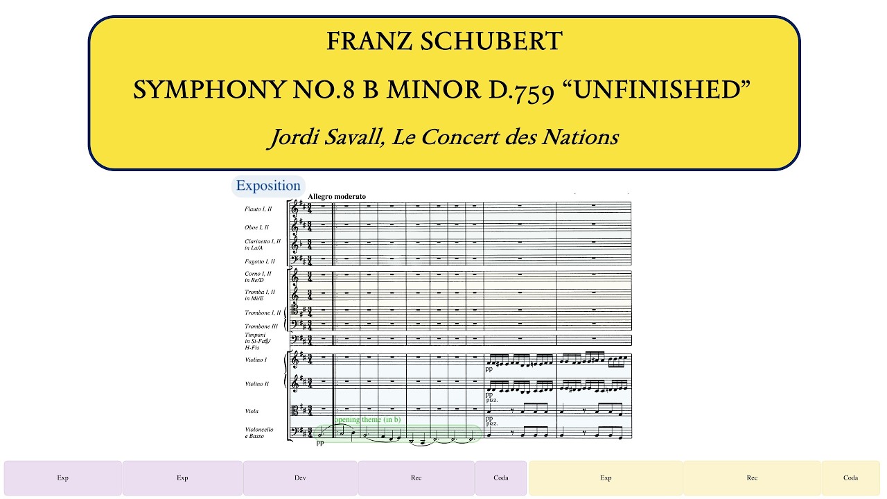 Schubert, Symphony No.8, D.759 "Unfinished" (Jordi Savall, Le Concert des Nations)
