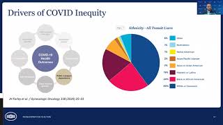 CIN Partner Meeting Nov. 2021 – Keynote Dr. Cameron Webb – Centering Equity in Quality Improvement