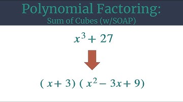 Factor x^3+27 with Sum of Cubes