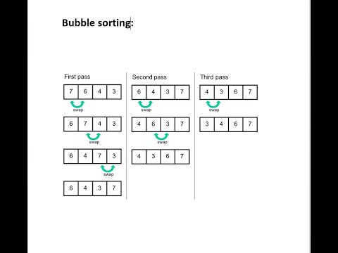 Bubble Sort | Bubble sort program in c++ - YouTube