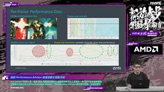 [2020 TGDF] Performance Advisor 達成自動化效能分析 (Owen Wu)