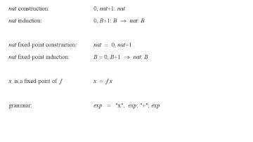 Formal Methods of Software Design - Recursive Data Definition [22/33]