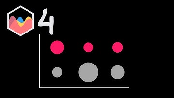 How to Create Punchcard Chart in Chart JS 4