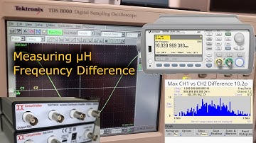 Measuring Frequency And Phase Correlation Performance of DISTISO6 Isolated Distribution Amplifier
