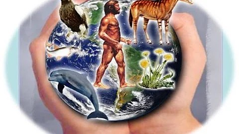 Что изучает биология? Биология  5 класс.