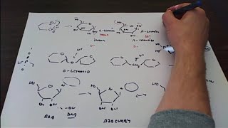 51. lekce chemie - STAVÍME #MOLEKULY nová #LÉČIVA, #HALOGENY pomocníci, využití znalostí reakcí