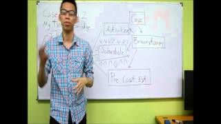 cikThu Case Study 2 Presentation (Cost Engineering)