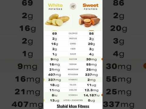 White Potatoes 🥔