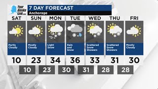 Anchorage Weather: Friday, January 3, 2025