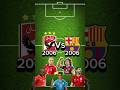 تشكيلة مشتركة بين الاهلي وبرشلونة ٢٠٠٦ الاهلي برشلونة ابوتريكه رونالدينيو ميسي كرة القدم تحدي 