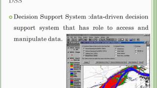 Knowledge Management Systems