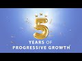 5 year journey  kalpamrit marketing private limited  5th anniversary 