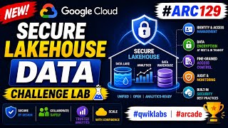 Secure Lakehouse Data: Challenge Lab || #ARC129 #qwiklabs #arcade screenshot 4