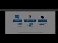 Part 2 : python installation in vs code