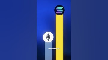 Bitwise CIO Matt Hougan makes a huge prediction for #solana! #sol #crypto