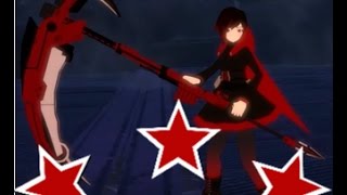 LetsPlay: RWBY: Grimm Eclipse Chapter 2