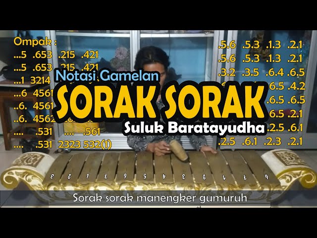 Notasi Suluk Baratayudha (Surak surak) - Belajar Gamelan class=