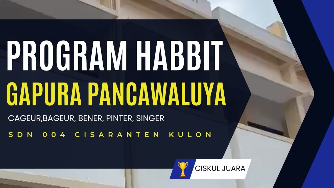 Anugerah Gapura Panca Waluya - PROGRAM KEBERSIHAN LINGKUNGAN - 2025